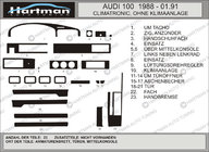 Audi 100 C3 1988-1991 Cubiertas de tablero (Hartman) foto 1