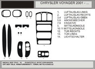 Chrysler Voyager 2001-2007 Embellecedores de salpicadero efecto madera (2001↗) Aluminio foto 1