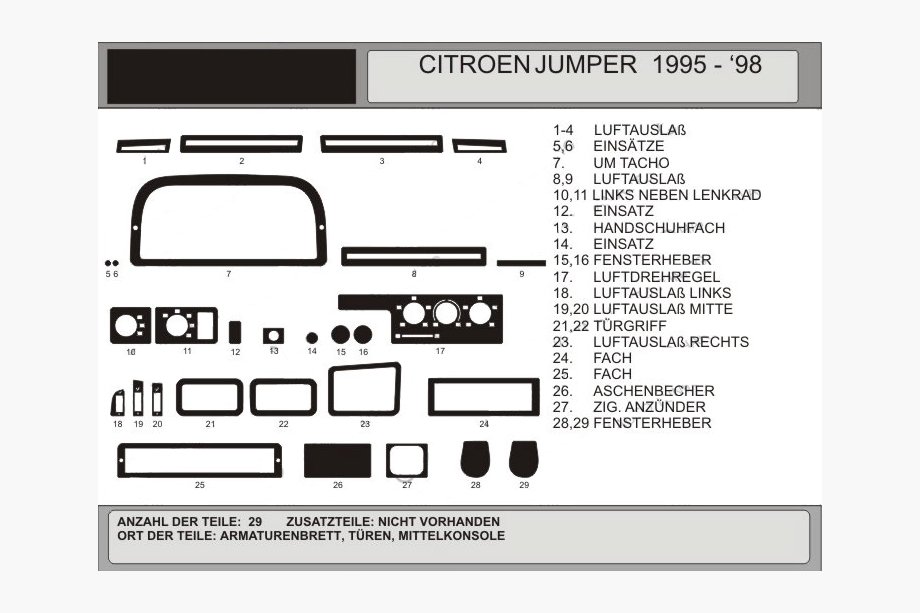 Citroen Jumper 1995-2006 Cubiertas de tablero (Modelo 1995-1998) Image
