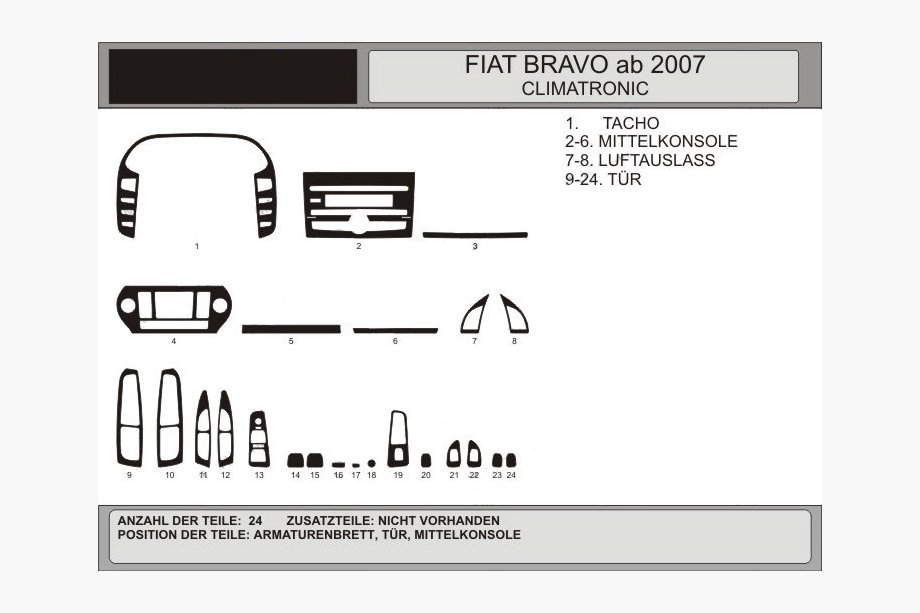 Fiat Bravo 2008-2016 Cubiertas de tablero (Hartman) Aluminio Image