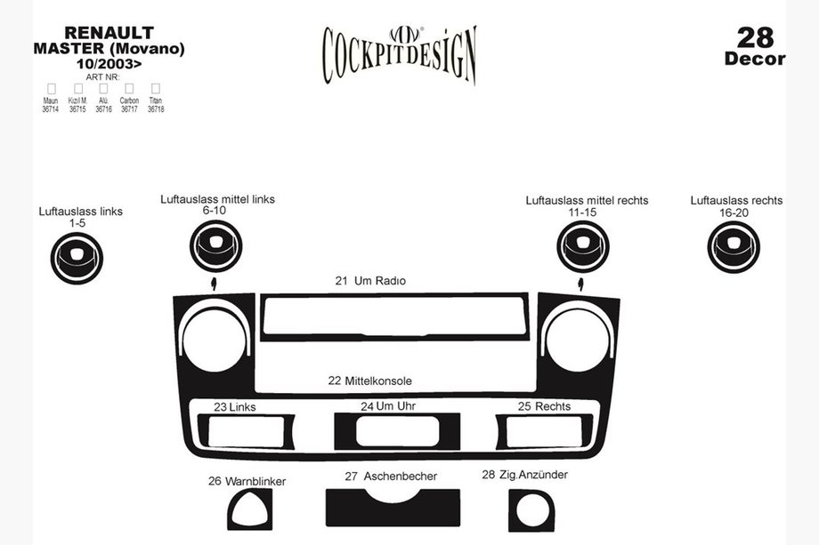 Opel Movano 2004-2010 Cubiertas de tablero (2004-2010) Carbono Foto 5