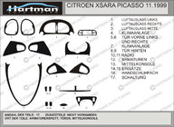 Citroen Xsara Picasso 1999-2012 Cubiertas de molduras interiores tuning Hartman foto 1
