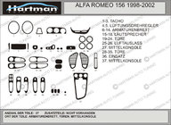 Alfa Romeo 156 1997-2007 Cubiertas de tablero (Hartman) Aluminio foto 1
