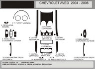 Chevrolet Aveo T200 2002-2008 Cubiertas de tablero (Hartman) foto 1