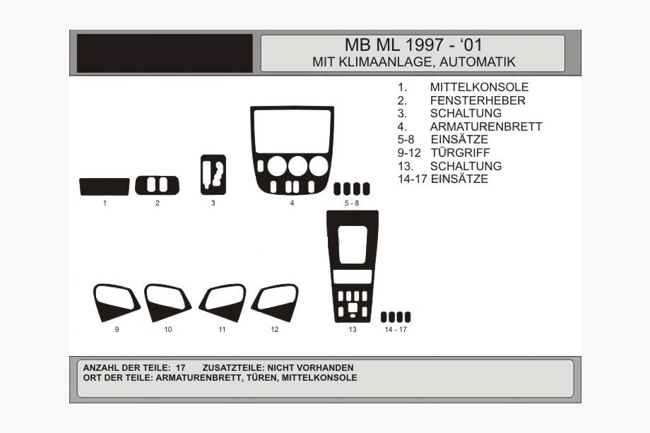 Mercedes ML W163 1997-2005 Cubiertas de tablero (Vip, Polonia) OFERTA! Carbono Image