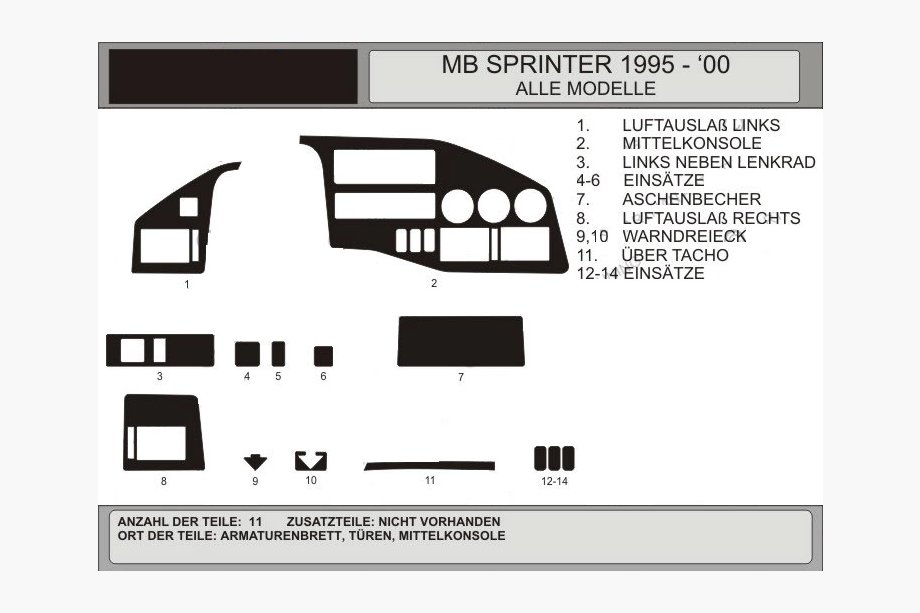 Mercedes Sprinter W901/902/903/904/905 1995–2006 (Tdi, 1995-2000) Molduras de salpicadero (VIP-Hartman) Azul Image