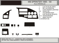 Mercedes Sprinter W901/902/903/904/905 1995–2006 (Tdi, 1995-2000) Molduras de salpicadero (VIP-Hartman) Azul foto 1