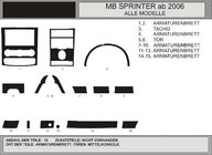 Mercedes Sprinter W906 2006–2018 Kit de molduras para salpicadero (15 piezas, VIP-Hartman) Aluminio foto 1
