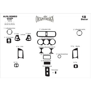 Decoración de Salpicadero Alfa Romeo Spider/GTV 1995–2005 foto 3