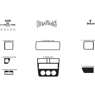 Tuning interior 1994-1999 (Merich) Audi A4 B5 1994–2001 foto 2