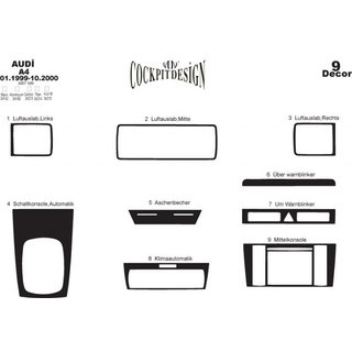 Kit de molduras interiores (1999-2000) Audi A4 B5 1994–2001 foto 4
