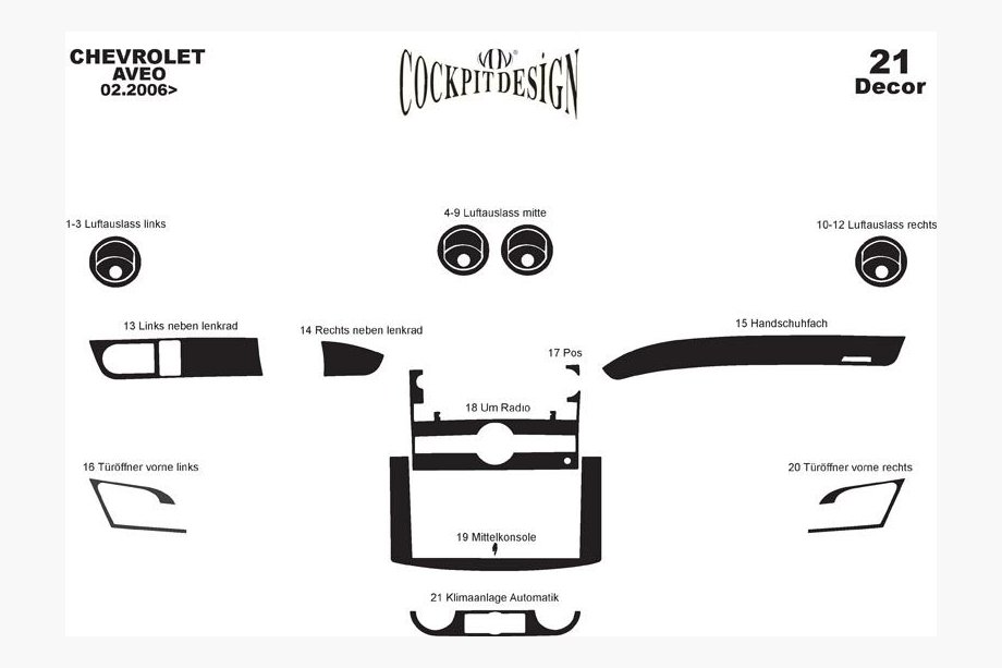 Chevrolet Aveo T250 2005-2011 Cubiertas de tablero (Juego grande) Carbono Foto 5