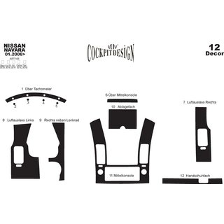 Kit de Tuning Interior (12 Piezas) foto 4