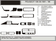 Peugeot 106 1991-2003 Cubiertas de tablero (Hartman) Aluminio foto 1