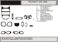 Peugeot 206 1998-2024 Cubiertas de tablero (Hartman, 1998-2001) Aluminio foto 1