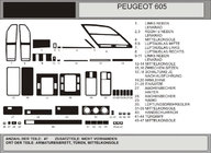 Peugeot 605 1989-1999 Cubiertas de Panel de Salpicadero foto 1