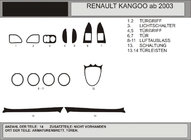 Renault Kangoo 1998-2008 Cubiertas de tablero (Hartman) Azul foto 1