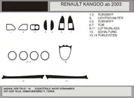 Renault Kangoo 1998-2008 Cubiertas de tablero (Hartman) Aluminio foto 1