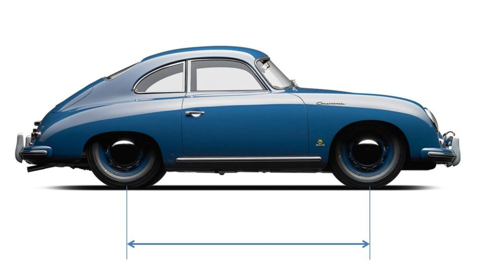 ¿Qué es la distancia entre ejes de un coche y en qué afecta?