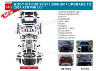 BMW X6 E71 2008–2014 Kit de restyling a X6M F96 LCI foto 3