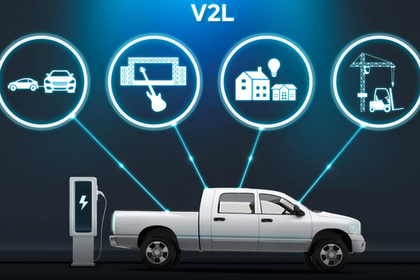 ¿Qué es V2L en un automóvil?