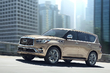¿Vale la pena comprar un SUV para conducir por ciudad? foto 1