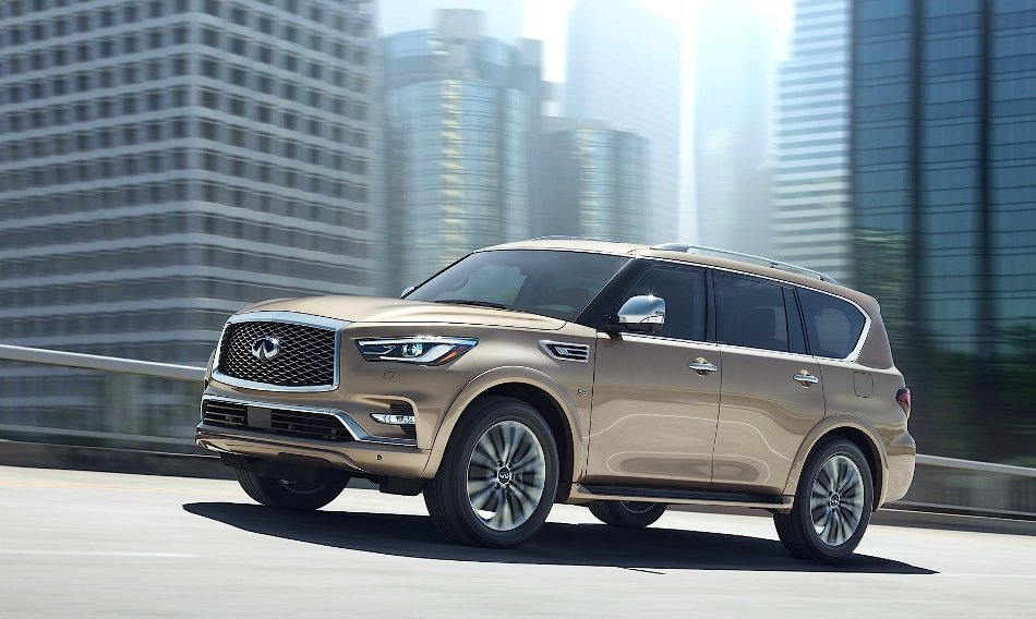 ¿Vale la pena comprar un SUV para conducir por ciudad?