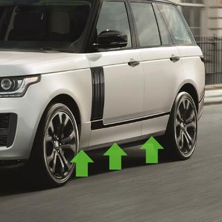Molduras de Puerta (2018+) Range Rover IV L405 2013-2021 foto 4
