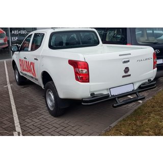 Protector Trasero AK-Special Black (Acero Inoxidable) foto 3