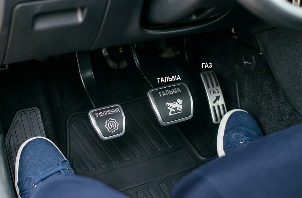 Disposición de los pedales en el coche: guía para principiantes
