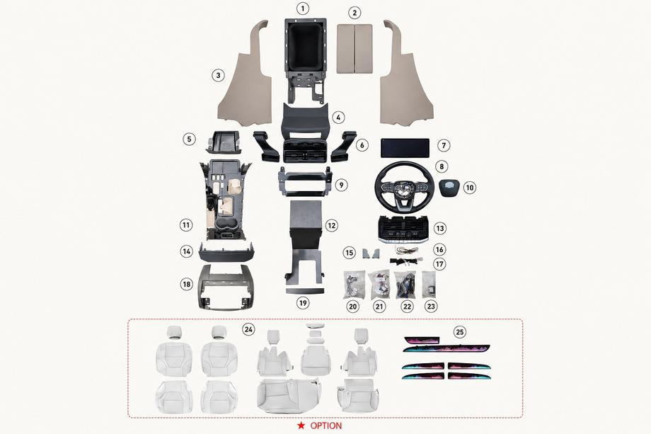 Toyota Land Cruiser Prado 120 2002-2009 Kit de upgrade del interior (molduras del salpicadero) para Lexus GX460 2023 Style Foto 4