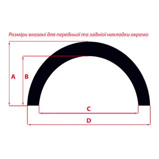 Aletines para aletas (1995-2003, 4 uds, negro, ABS) Peugeot Expert 1995-2007 foto 3