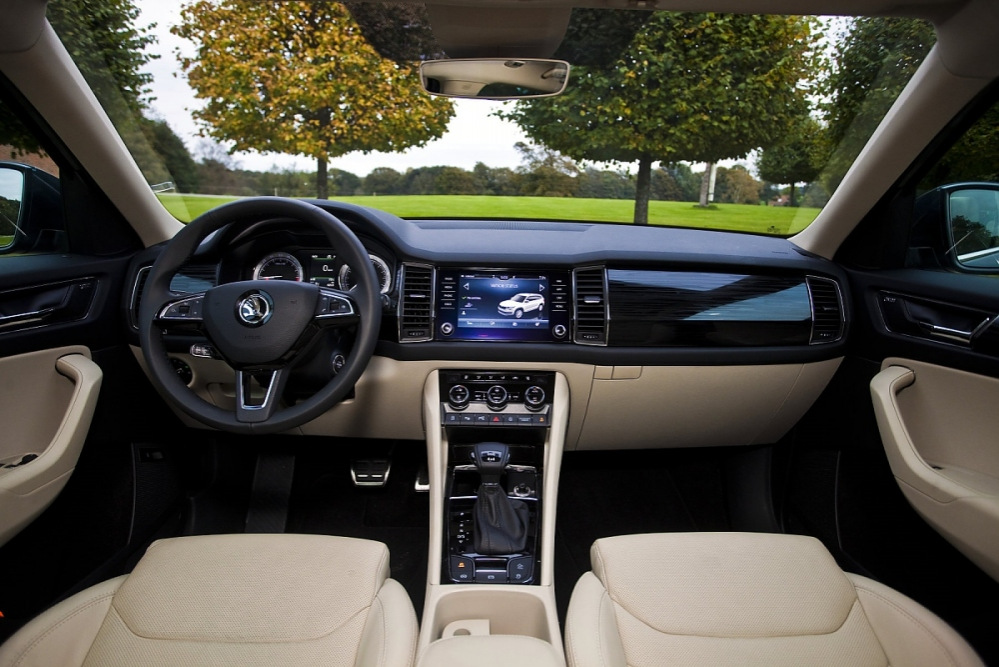 El examen de cruce Skoda Kodiaq