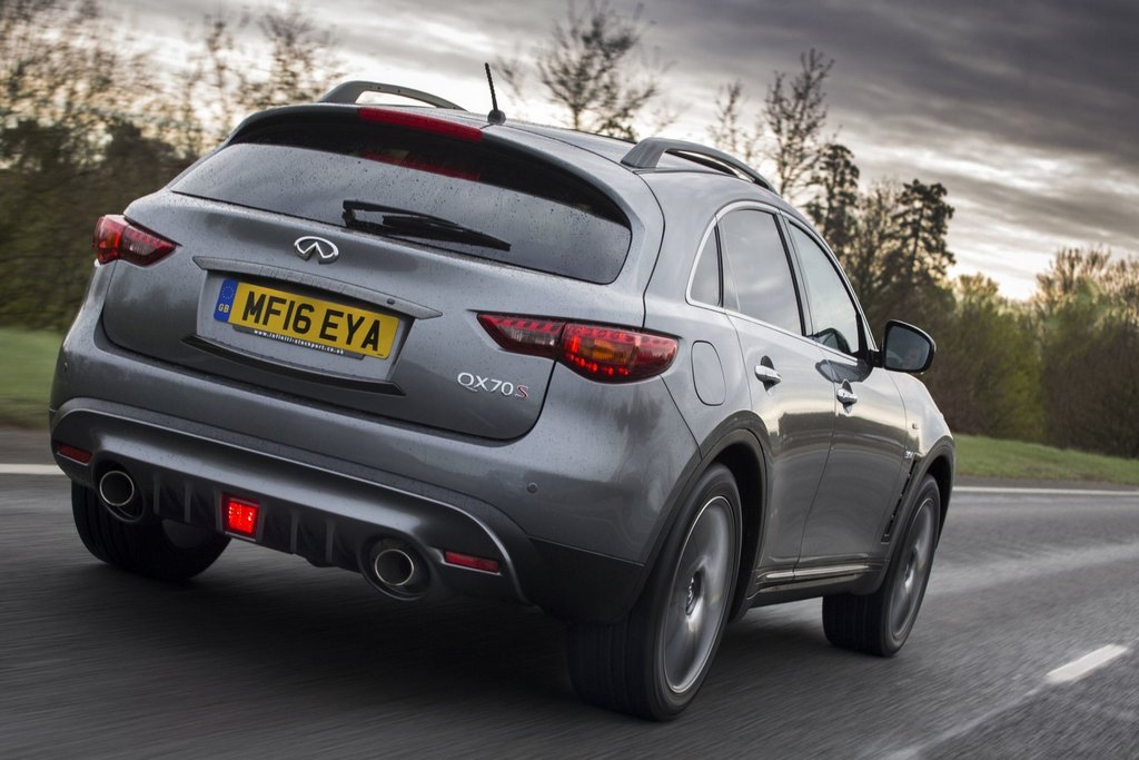 El examen de cruce de Infiniti QX70