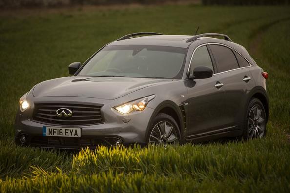El examen de cruce de Infiniti QX70