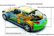 Insonorización del coche de bricolaje: los escenarios principales foto 1