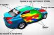 Insonorizar un automóvil: consejos útiles foto 1